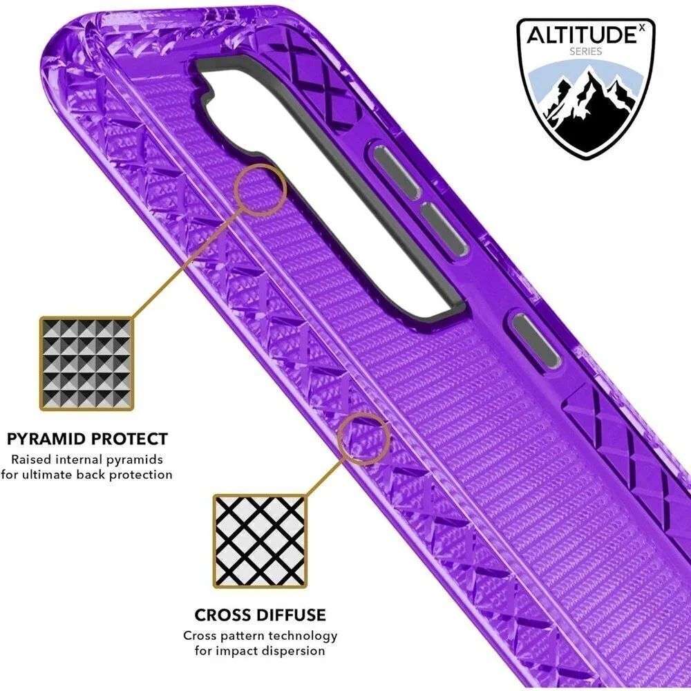 Cellhelmet ultimate protection